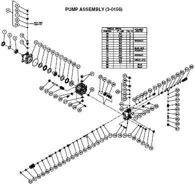 WP-2400-0MTB pressure washer pump breakdown, parts, repair kits & owners manual.